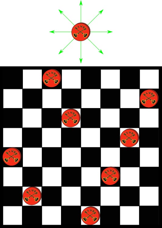 Answer-122-8 Queens